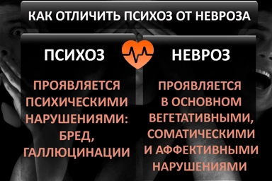 Лечение психоза в Железногорск-Илимском